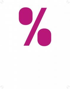 Percentage die